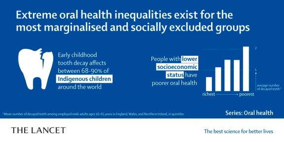 FDI_oral health_Lancet article