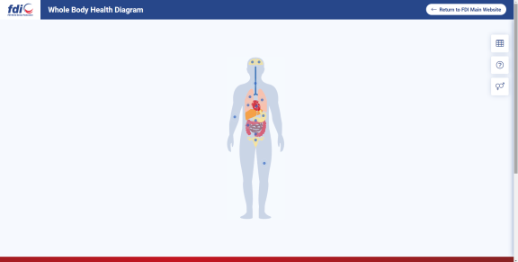 Click to use the Whole Body Health tool Whole Body Health